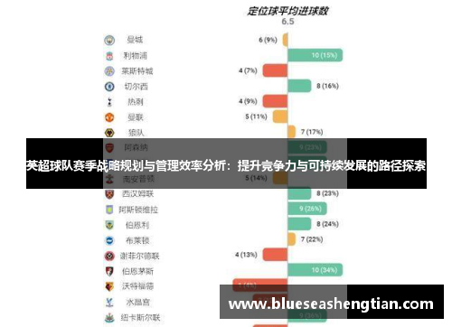 英超球队赛季战略规划与管理效率分析：提升竞争力与可持续发展的路径探索